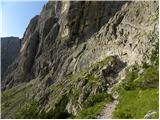 Passo Gardena - Rifugio Boe